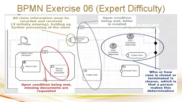 BPMN Exercise 06 (Expert Difficulty) 