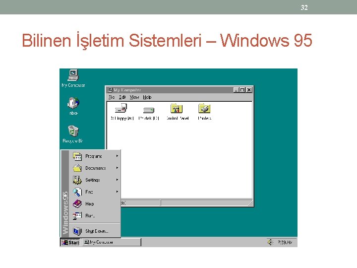 32 Bilinen İşletim Sistemleri – Windows 95 