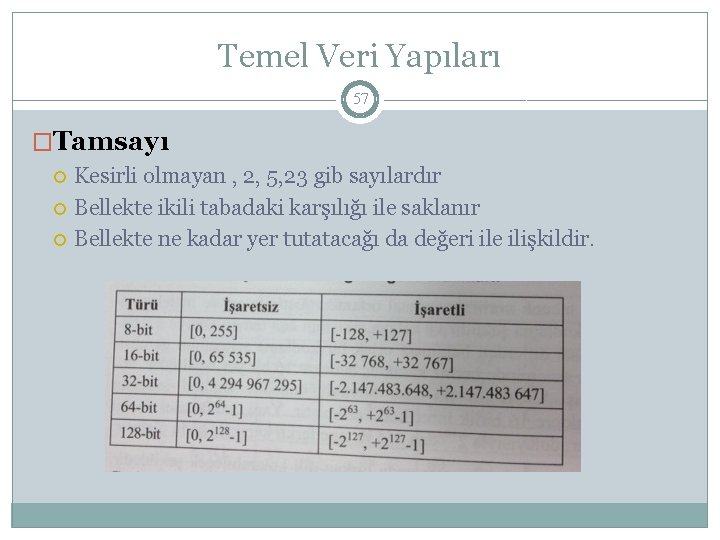 Temel Veri Yapıları 57 �Tamsayı Kesirli olmayan , 2, 5, 23 gib sayılardır Bellekte