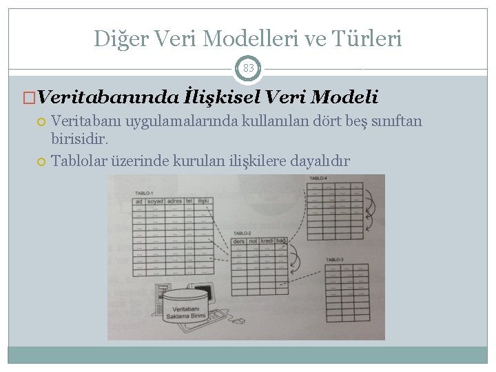 Diğer Veri Modelleri ve Türleri 83 �Veritabanında İlişkisel Veri Modeli Veritabanı uygulamalarında kullanılan dört