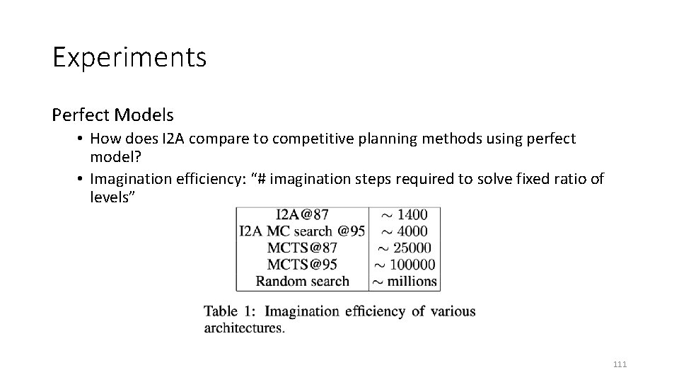 Experiments Perfect Models • How does I 2 A compare to competitive planning methods
