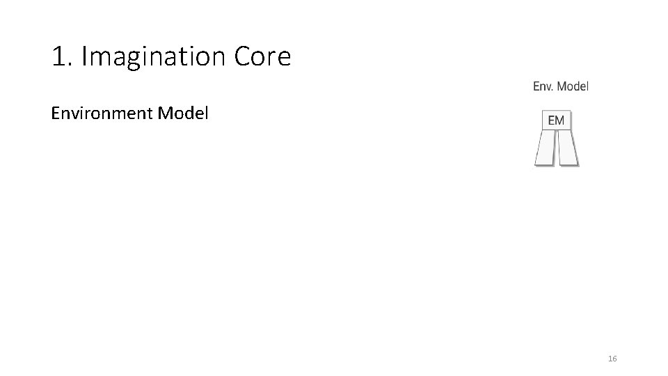 1. Imagination Core Environment Model 16 