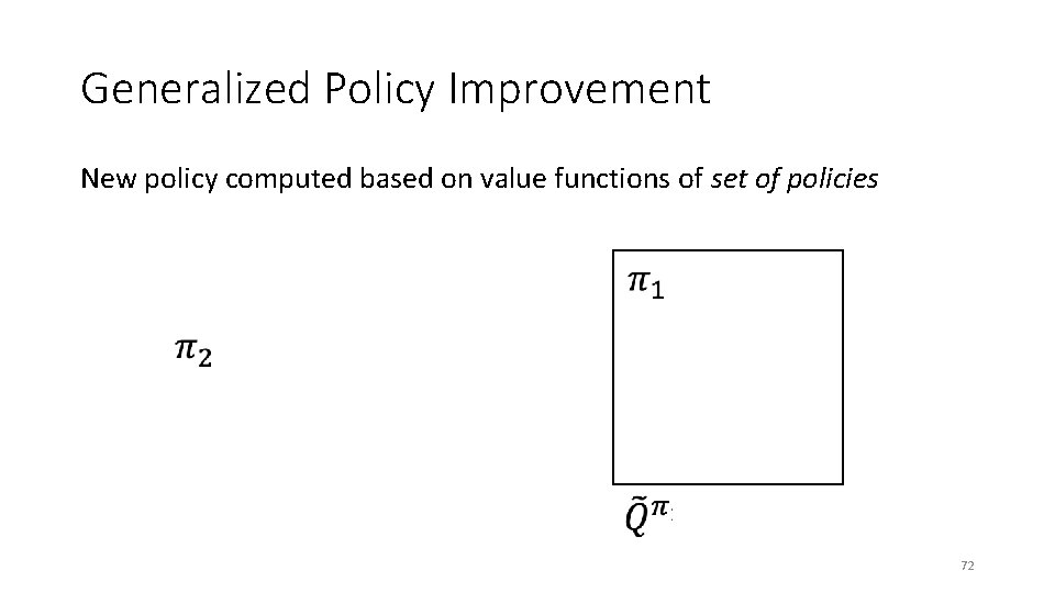 Generalized Policy Improvement New policy computed based on value functions of set of policies