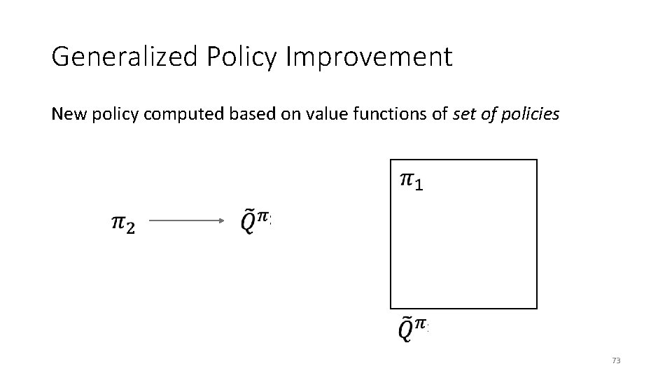 Generalized Policy Improvement New policy computed based on value functions of set of policies