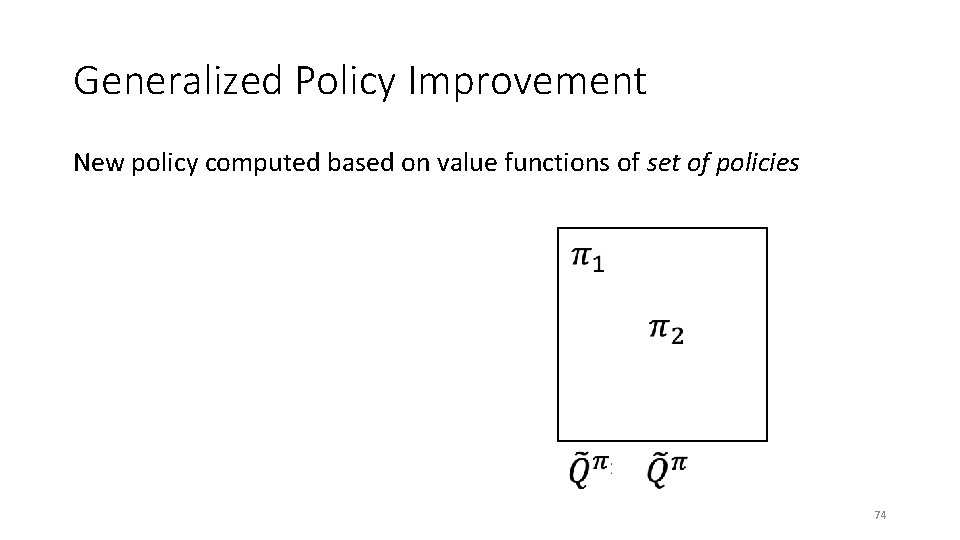 Generalized Policy Improvement New policy computed based on value functions of set of policies