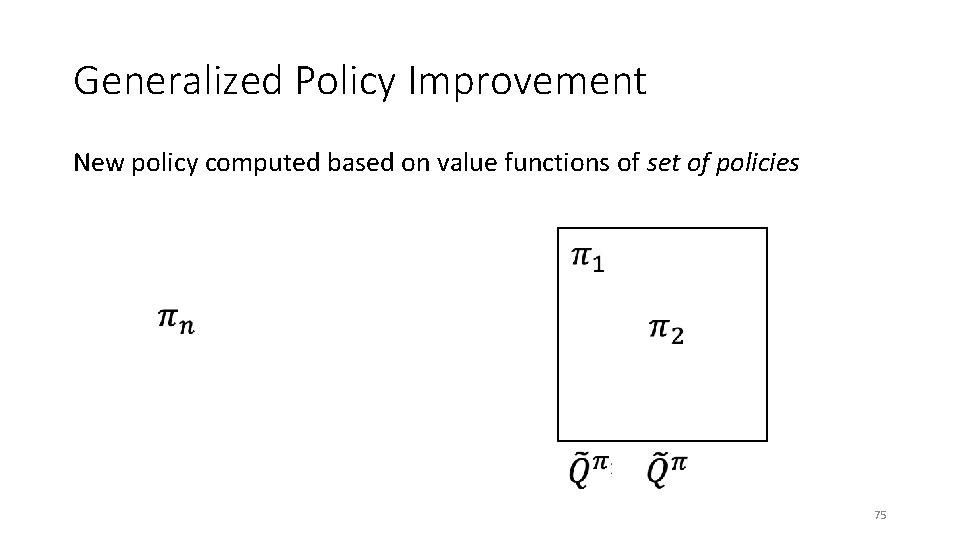 Generalized Policy Improvement New policy computed based on value functions of set of policies