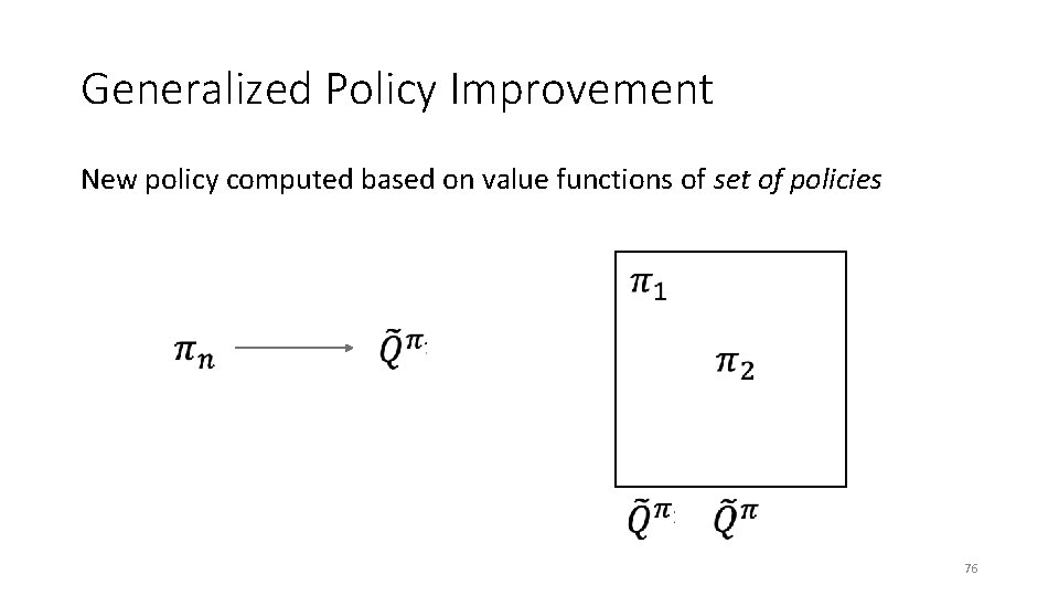 Generalized Policy Improvement New policy computed based on value functions of set of policies