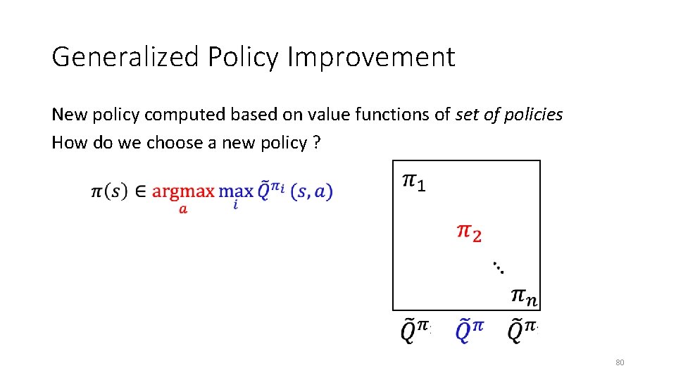 Generalized Policy Improvement New policy computed based on value functions of set of policies