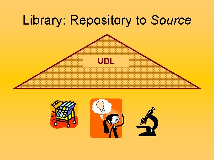 Library: Repository to Source UDL 