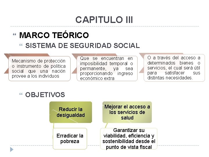 CAPITULO III MARCO TEÓRICO SISTEMA DE SEGURIDAD SOCIAL Mecanismo de protección o instrumento de