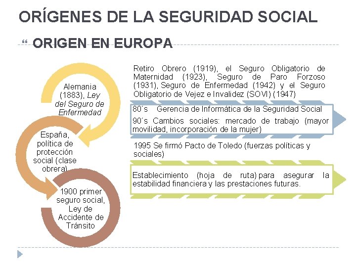 ORÍGENES DE LA SEGURIDAD SOCIAL ORIGEN EN EUROPA Alemania (1883), Ley del Seguro de