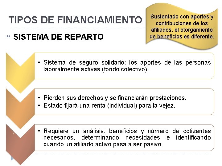 TIPOS DE FINANCIAMIENTO SISTEMA DE REPARTO Sustentado con aportes y contribuciones de los afiliados,