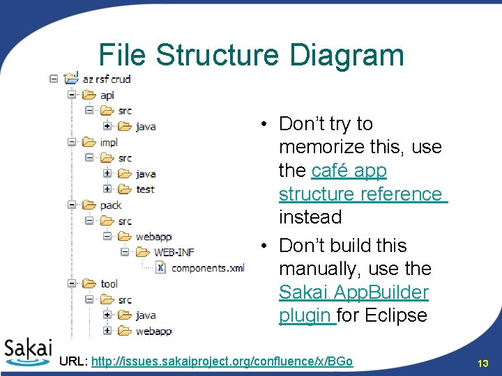 File Structure Diagram • Don’t try to memorize this, use the café app structure