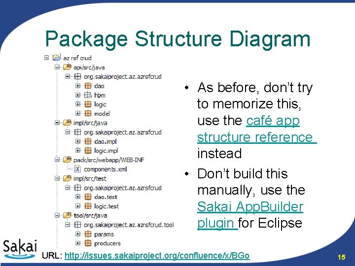 Package Structure Diagram • As before, don’t try to memorize this, use the café