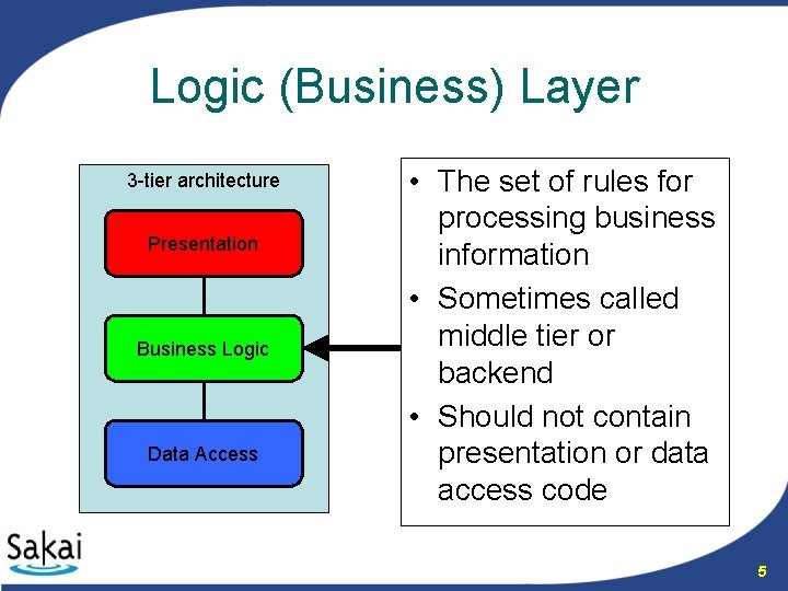 Logic (Business) Layer 3 -tier architecture Presentation Business Logic Data Access • The set