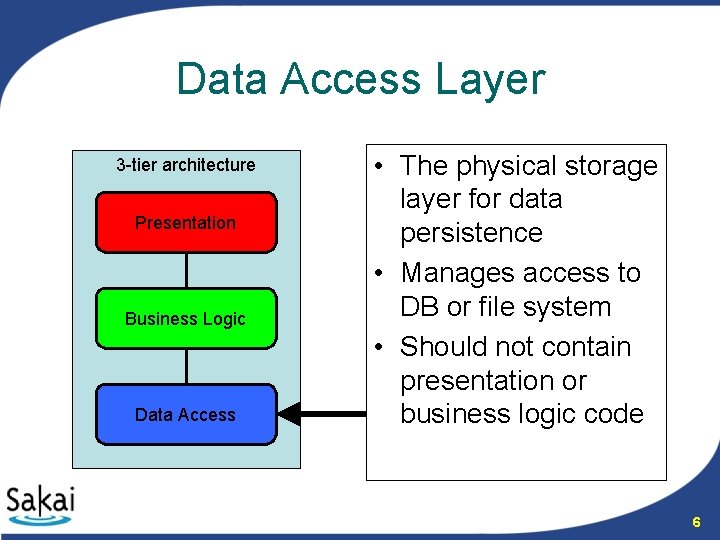 Data Access Layer 3 -tier architecture Presentation Business Logic Data Access • The physical