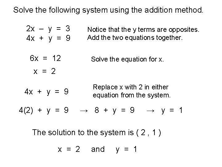 Solve the following system using the addition method. 2 x – y = 3