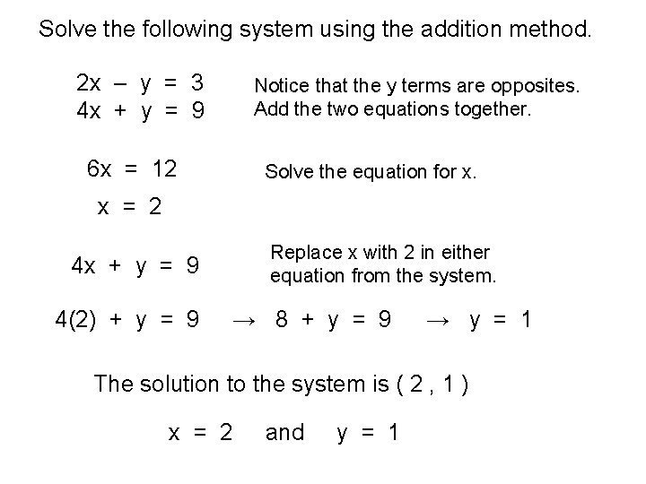 Solve the following system using the addition method. 2 x – y = 3 Solve the following system using the addition method. 2 x – y = 3