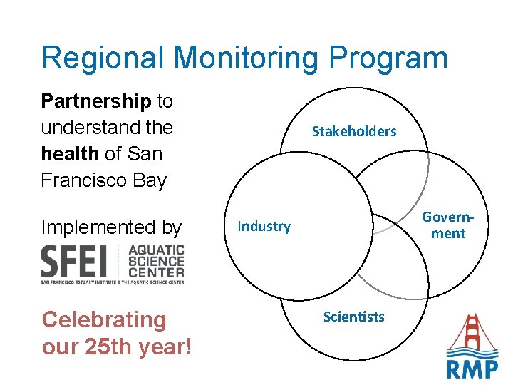 Regional Monitoring Program Partnership to understand the health of San Francisco Bay Implemented by