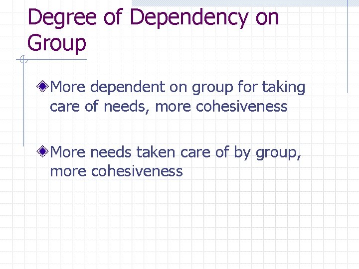 Degree of Dependency on Group More dependent on group for taking care of needs,