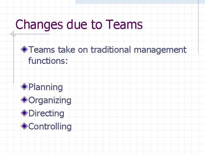 Changes due to Teams take on traditional management functions: Planning Organizing Directing Controlling 