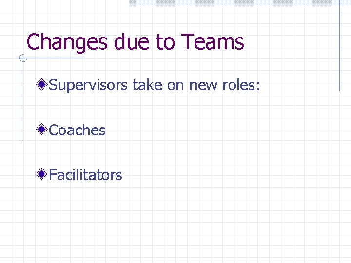 Changes due to Teams Supervisors take on new roles: Coaches Facilitators 