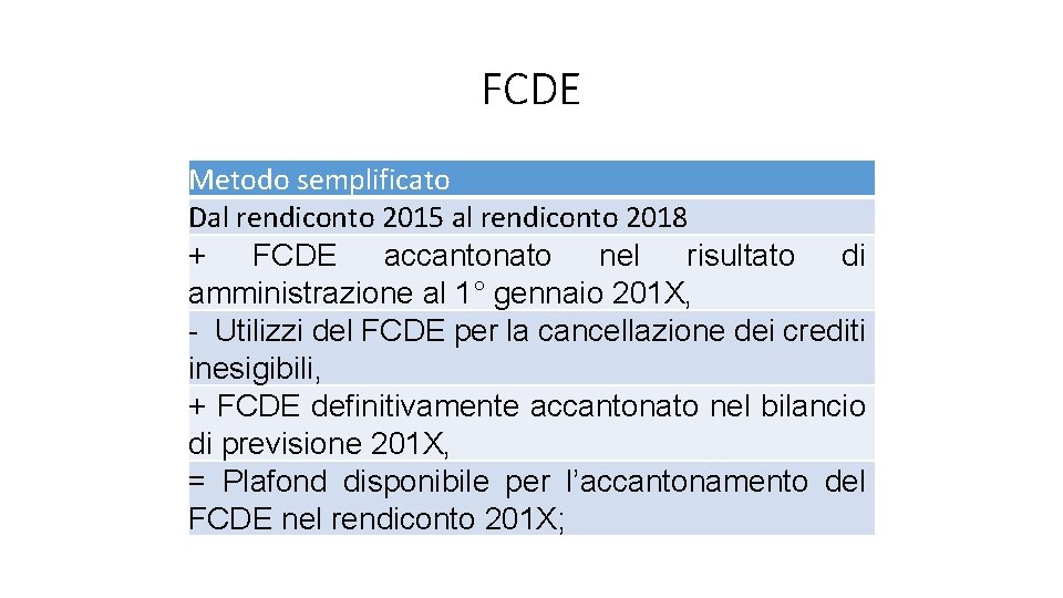 FCDE Metodo semplificato Dal rendiconto 2015 al rendiconto 2018 + FCDE accantonato nel risultato