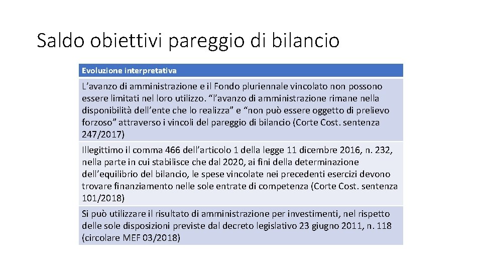 Saldo obiettivi pareggio di bilancio Evoluzione interpretativa L’avanzo di amministrazione e il Fondo pluriennale