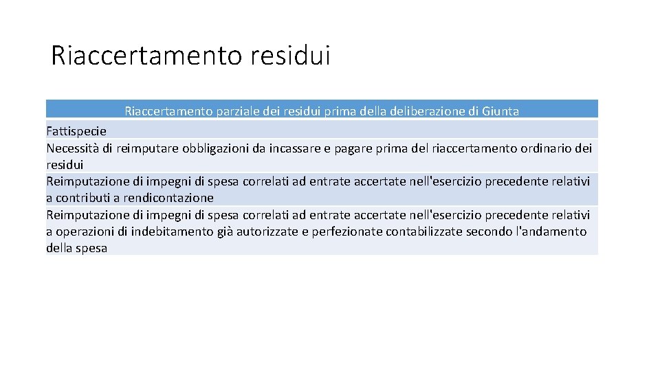 Riaccertamento residui Riaccertamento parziale dei residui prima della deliberazione di Giunta Fattispecie Necessità di