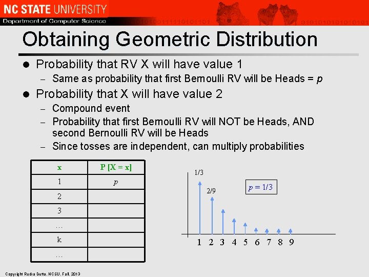 Obtaining Geometric Distribution l Probability that RV X will have value 1 – l