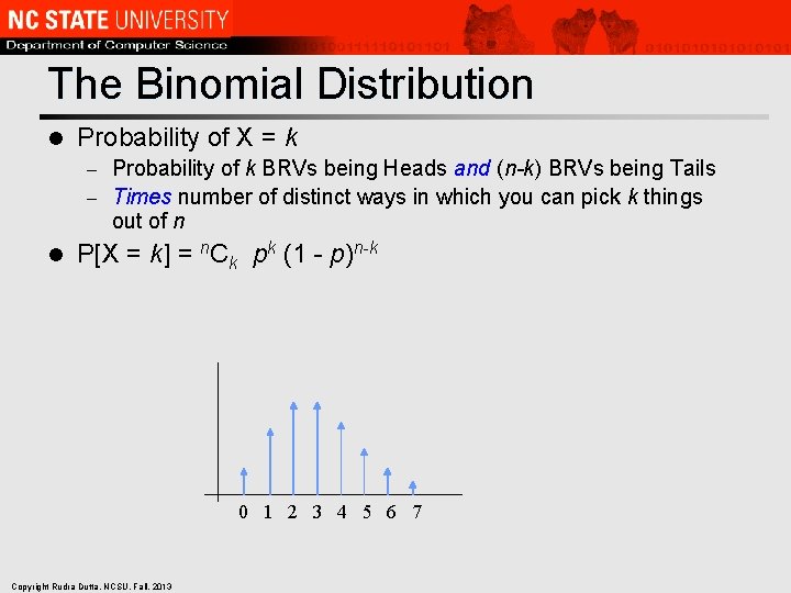 The Binomial Distribution l Probability of X = k Probability of k BRVs being
