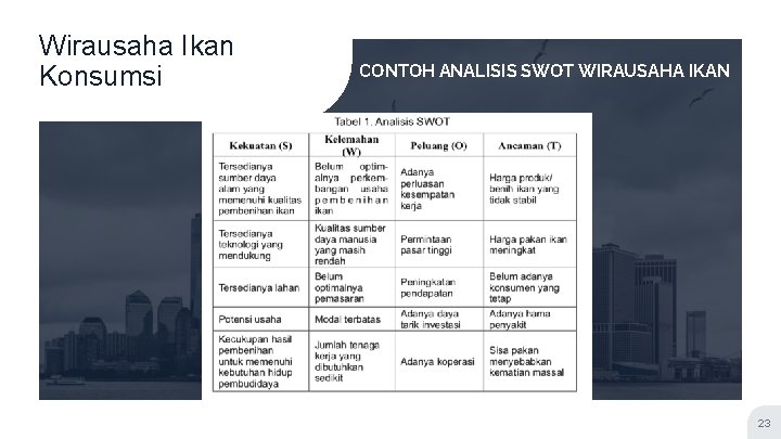 Wirausaha Ikan Konsumsi CONTOH ANALISIS SWOT WIRAUSAHA IKAN 23 