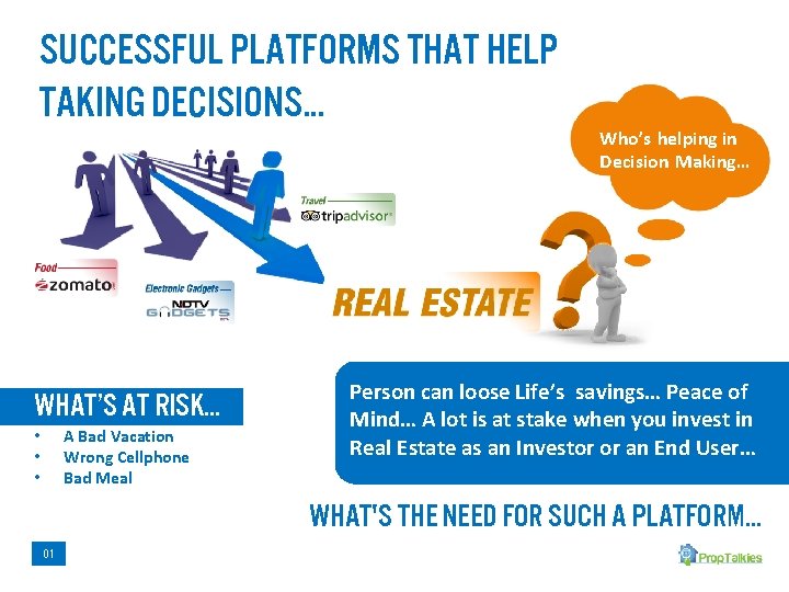 Successful Platforms that Help Taking Decisions… What’s at RISK… A Bad Vacation Wrong Cellphone
