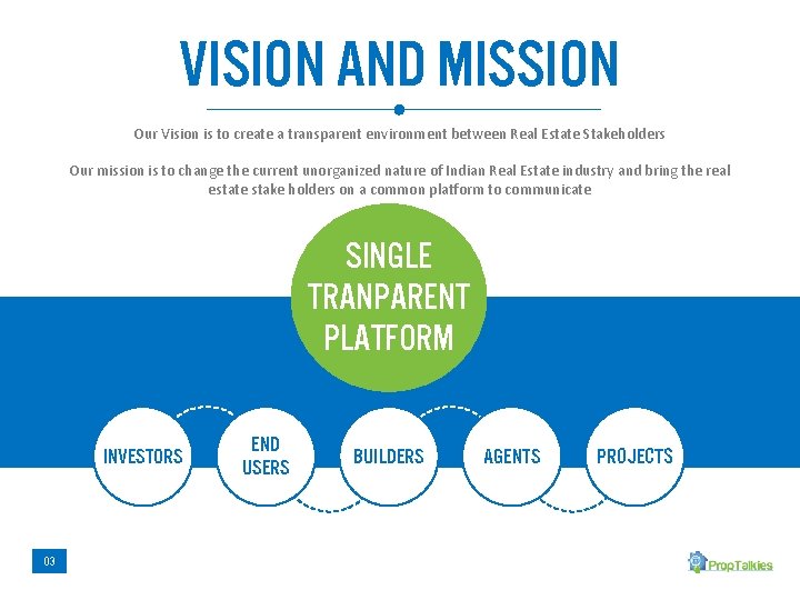 Vision and mission Our Vision is to create a transparent environment between Real Estate