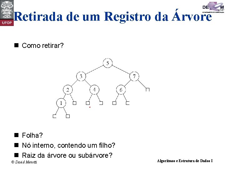 Retirada de um Registro da Árvore Como retirar? Folha? Nó interno, contendo um filho?