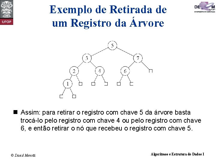 Exemplo de Retirada de um Registro da Árvore Assim: para retirar o registro com