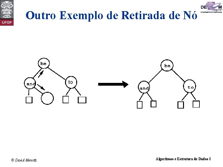 Outro Exemplo de Retirada de Nó © David Menotti Algoritmos e Estrutura de Dados