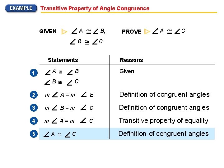 Transitive Property of Angle Congruence A B, B C GIVEN Statements 1 A B,