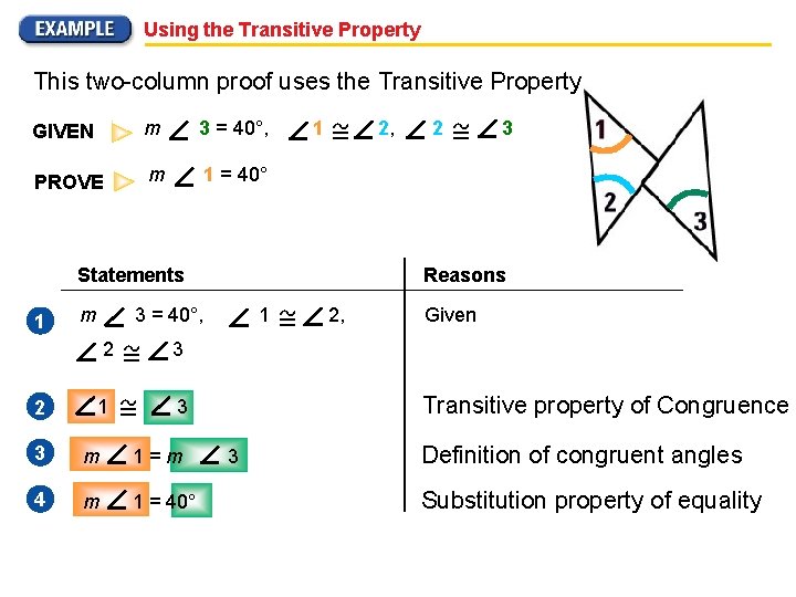 Using the Transitive Property This two-column proof uses the Transitive Property. GIVEN m 3