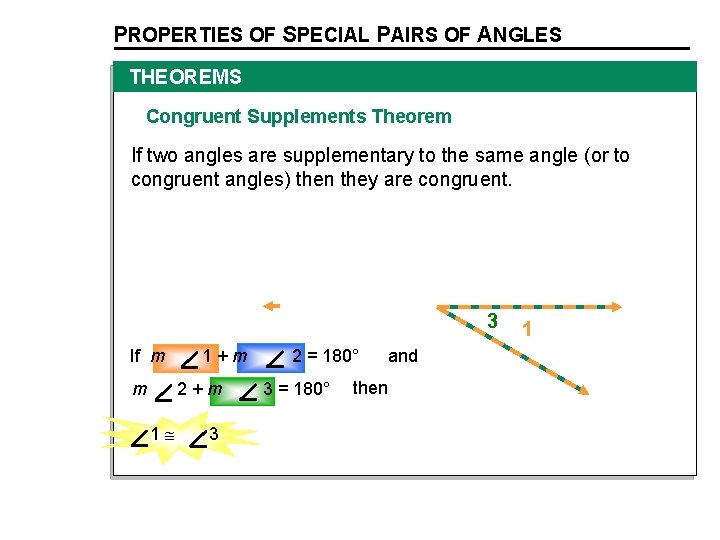 PROPERTIES OF SPECIAL PAIRS OF ANGLES THEOREMS Congruent Supplements Theorem If two angles are