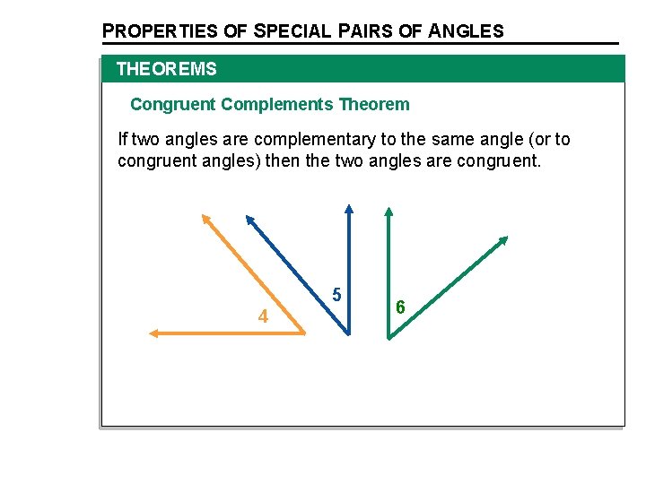 PROPERTIES OF SPECIAL PAIRS OF ANGLES THEOREMS Congruent Complements Theorem If two angles are