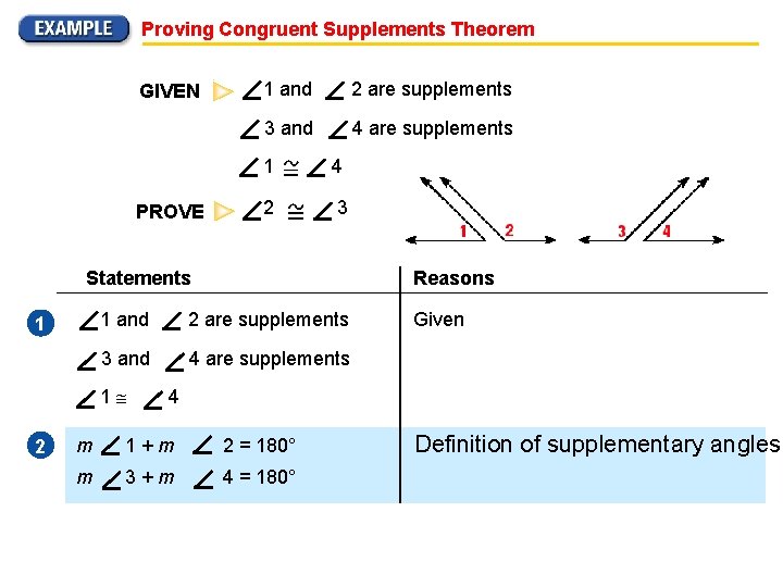 Proving Congruent Supplements Theorem GIVEN PROVE 1 and 2 are supplements 3 and 4