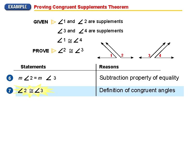 Proving Congruent Supplements Theorem GIVEN PROVE Statements 6 7 m 2=m 2 3 1