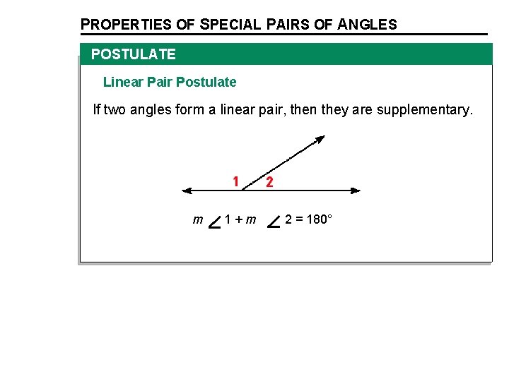 PROPERTIES OF SPECIAL PAIRS OF ANGLES POSTULATE Linear Pair Postulate If two angles for