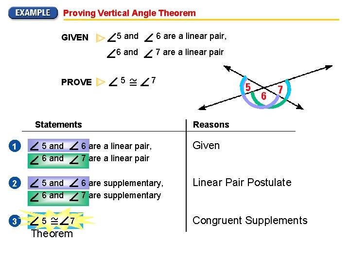 Proving Vertical Angle Theorem GIVEN PROVE 5 and 6 are a linear pair, 6