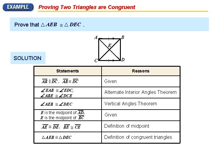 Proving Two Triangles are Congruent AEB Prove that DEC. A B E SOLUTION D