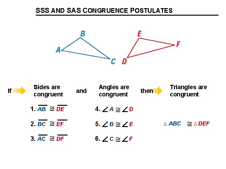 SSS AND SAS CONGRUENCE POSTULATES If all six pairs of corresponding parts (sides and