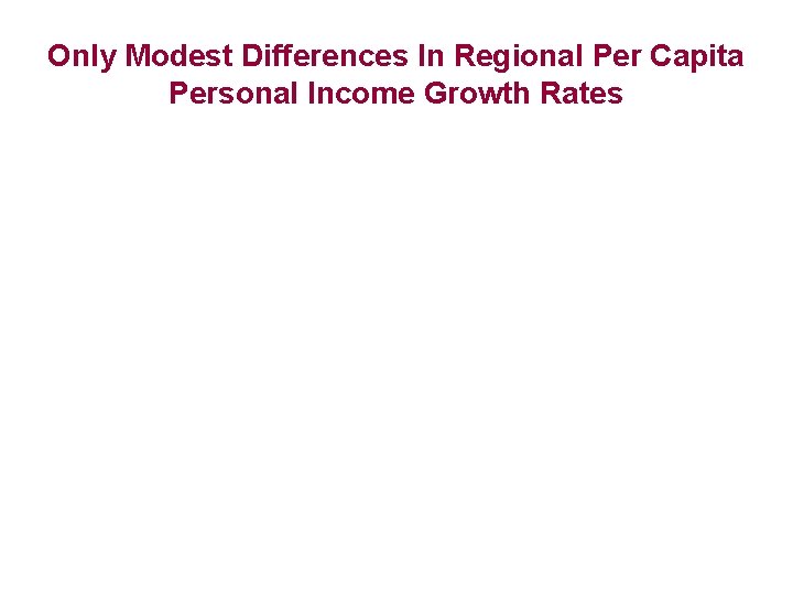 Only Modest Differences In Regional Per Capita Personal Income Growth Rates 