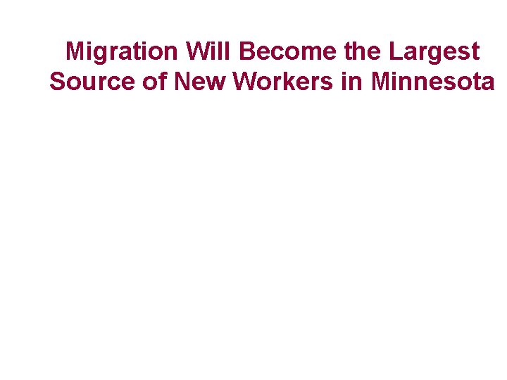 Migration Will Become the Largest Source of New Workers in Minnesota 