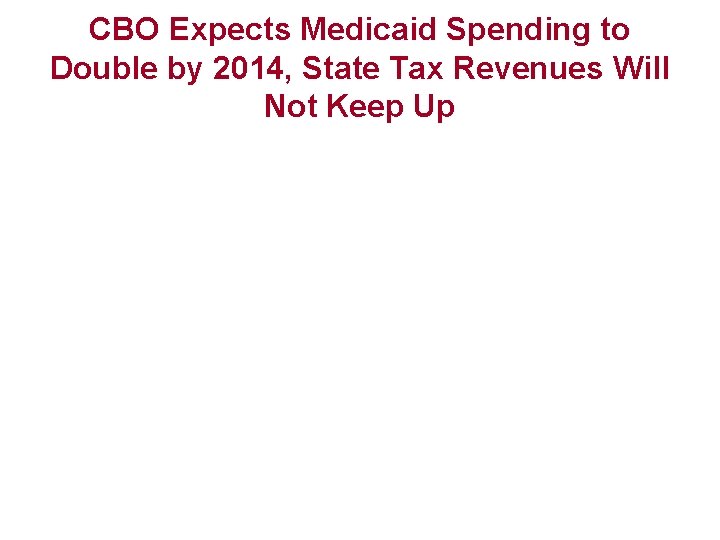 CBO Expects Medicaid Spending to Double by 2014, State Tax Revenues Will Not Keep